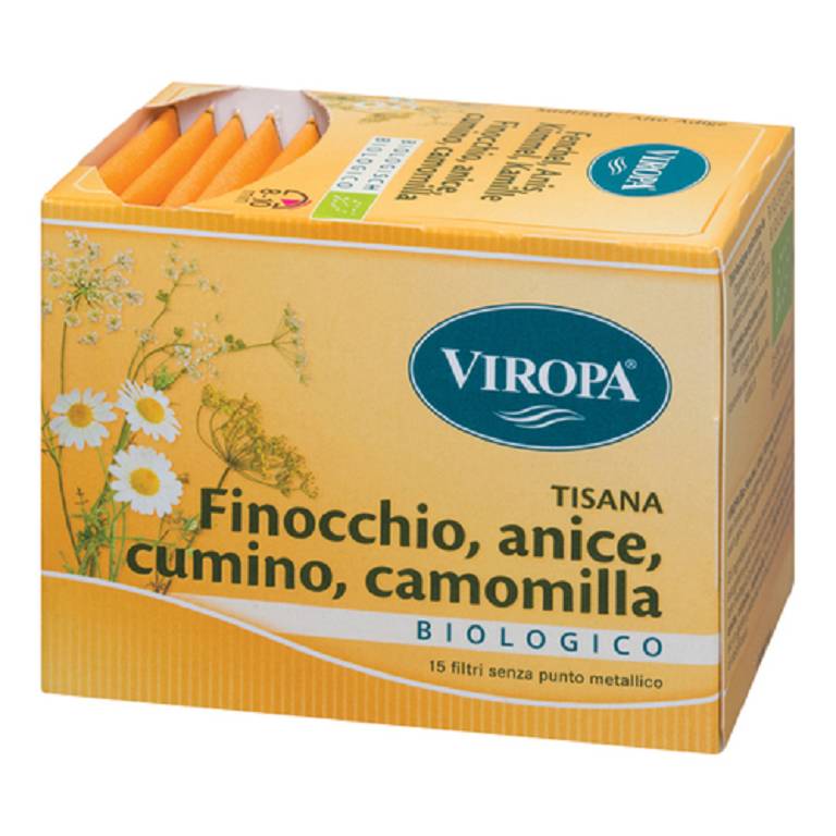 VIROPA FIN/CUM/ANIC/CAM BIO15B